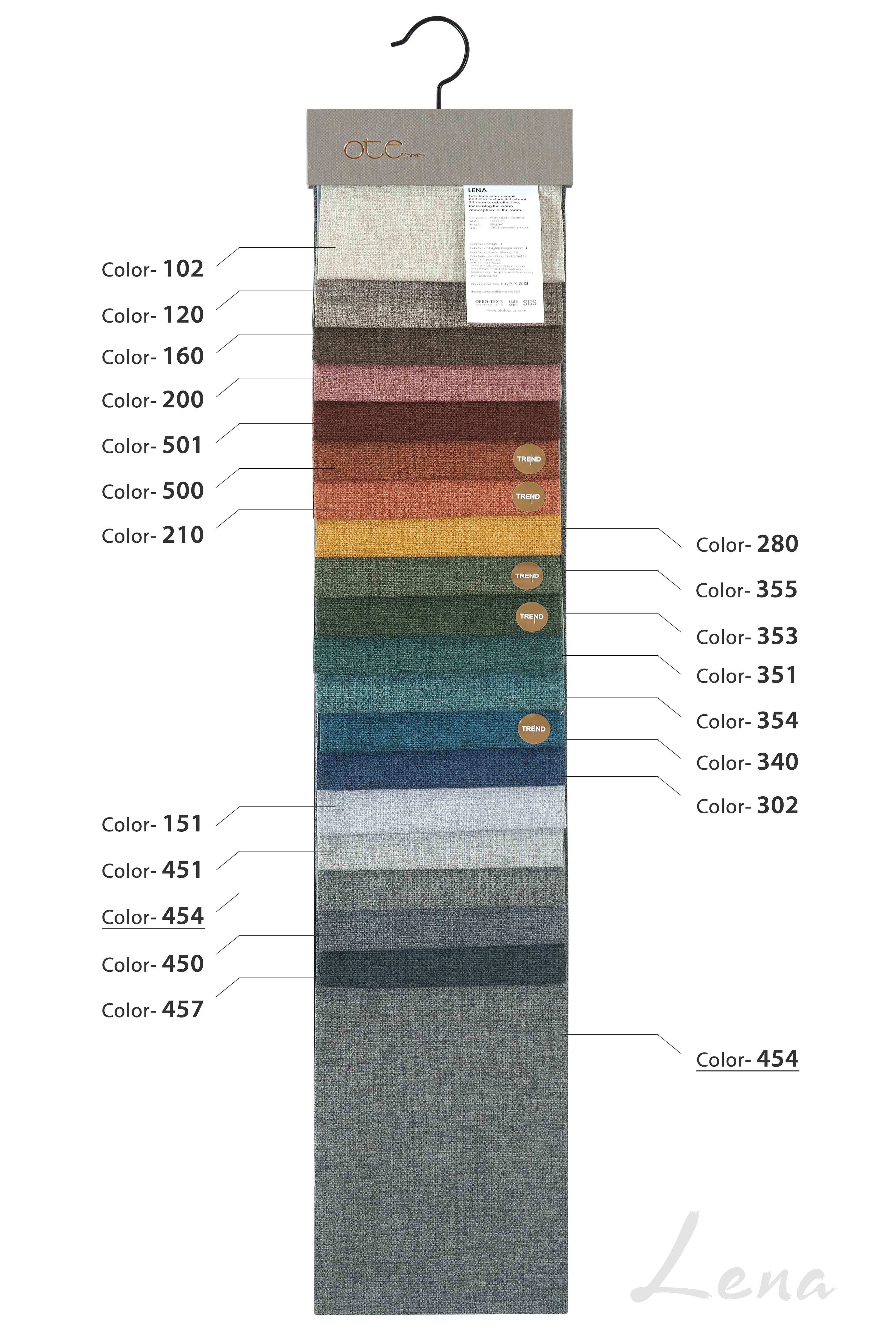 Furniture Fabrics